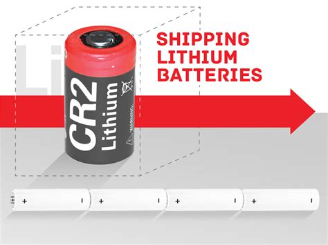 Can You Ship Lithium Batteries USPS? Exploring the Possibilities and Pitfalls