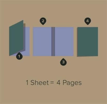 How to Arrange Pages for Booklet Printing PDF: A Symphony of Chaos and Order